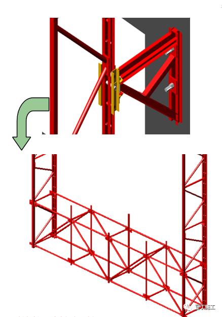 附着式升降脚手架 爬架 如何安装 施工需要满足哪些强制条文