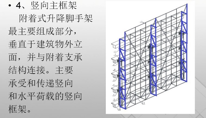 附着式升降脚手架竖向主框架内侧应设置