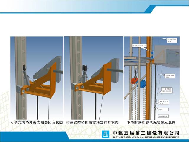 附着式升降脚手架培训讲义