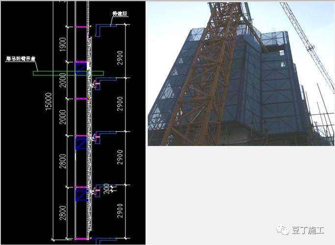 折叠式升降脚手架设计,安装及拆除工艺全面介绍,都在这了