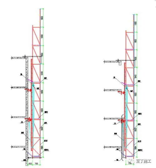 做好这12个细节，附着式升降脚手架（爬架）施工无忧，监理甲方无话可说