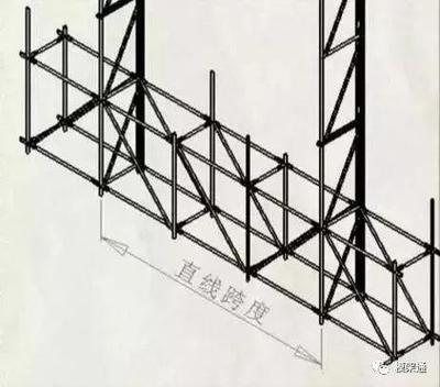 附着式升降脚手架（爬架） 智能高效，革新传统建筑工艺